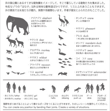 1/100建築模型用添景セット No.4 動物園編のパッケージ