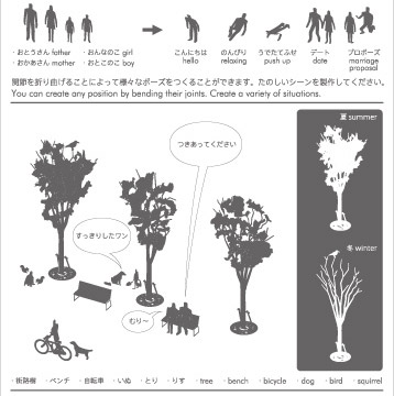 1/100建築模型用添景セット No.10 街路樹編のパッケージ